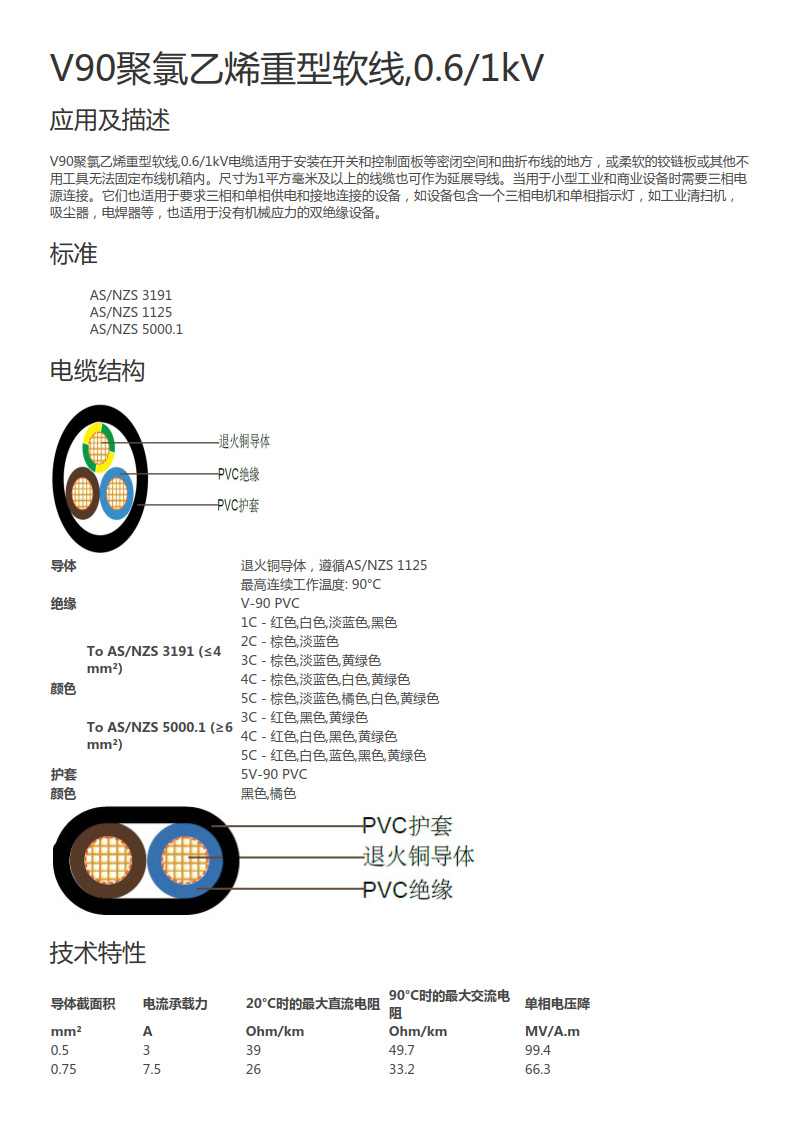 V90聚氯乙烯重型软线,0.6 1kV (1)